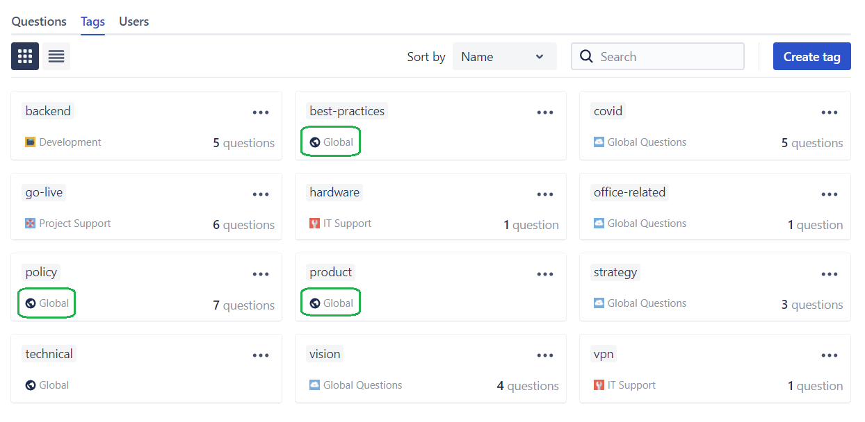 Introducing global tags screenshot 2